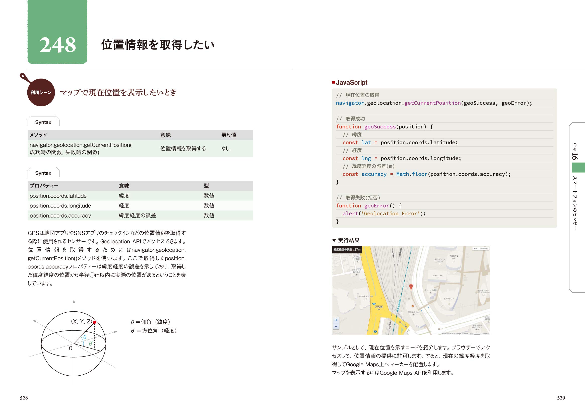 Javascript コードレシピ集 池田 泰延 鹿野 壮 本 通販 Amazon