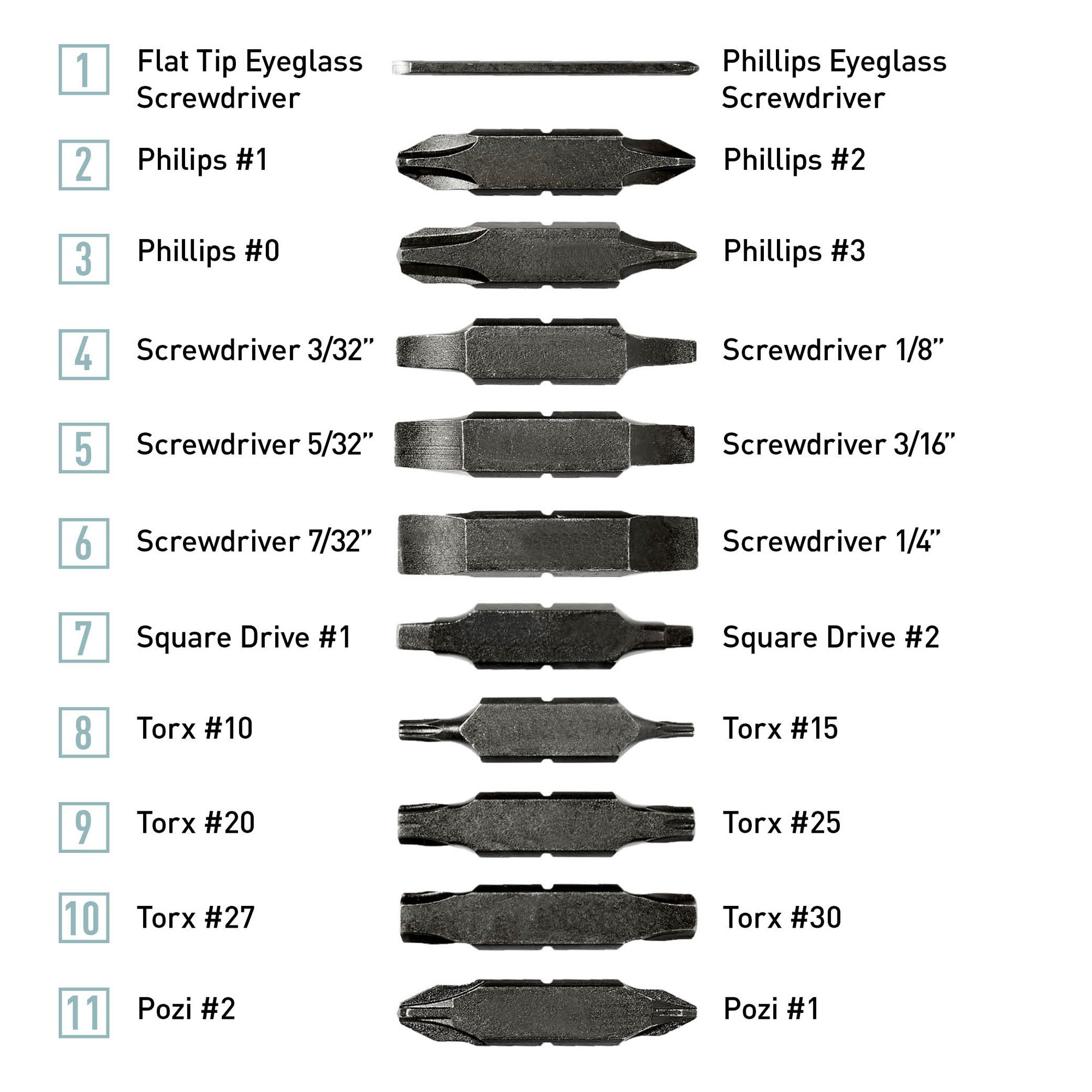 Leatherman Bit Kit, 21 DoubleEnded Bits 680569747594 eBay