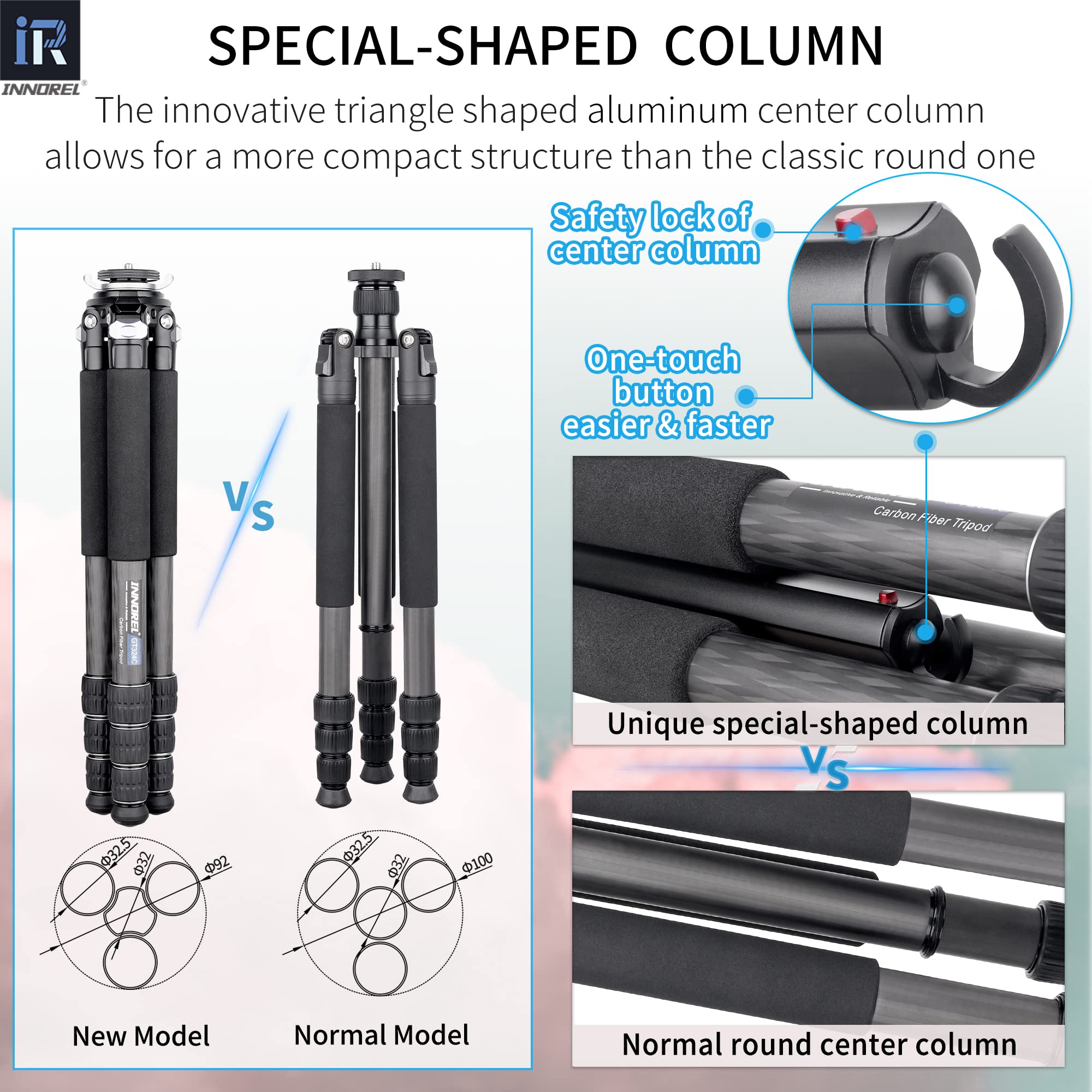 Carbon Fiber Camera Tripod-INNOREL GT324C Professional Compact Shooting Tripod for Heavy Duty Stand with Low Gravity Center Ball Head Special-Shaped Center Column