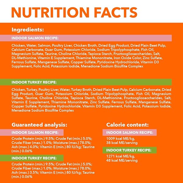 IAMS PERFECT PORTIONS INDOOR ADULT GRAIN FREE WET CAT FOOD PATE, TURKEY AND SALMON RECIPE, 2.6 OZ. TWIN-PACK TRAYS (12 COUNT, 24 SERVINGS) (PACK OF 2)