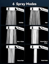 Magichome 6 Mode High Pressure Shower Head with One-Touch Mode Switch view 7