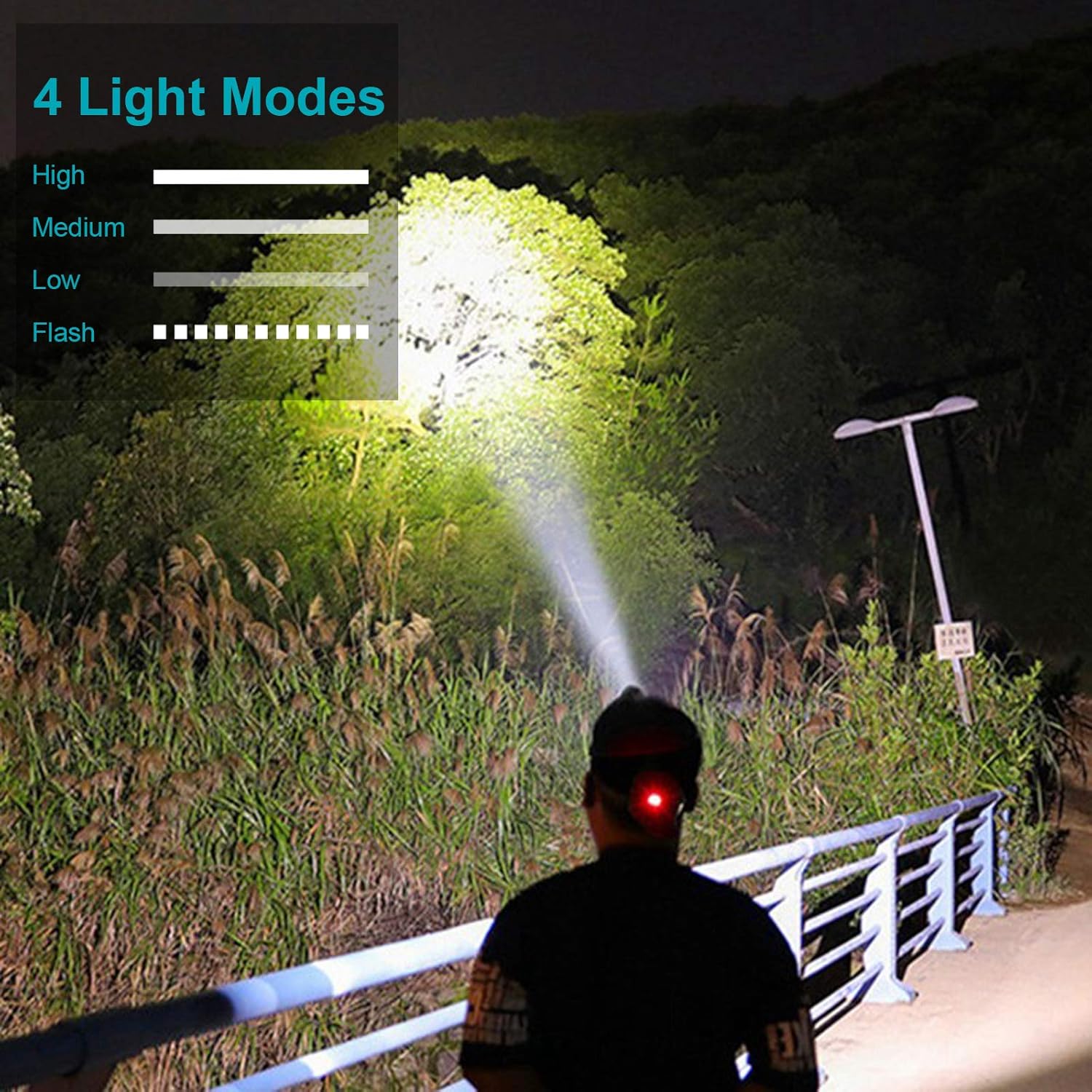 Professional LED Rechargeable Headlamps, Brightest 10000 Lumens Headlamps Flashlights for Adults with 4 Light Modes, IPX5 Waterproof, Warn Light, Adjustable Headlamps for Hunting/Running/Outdoors - - 