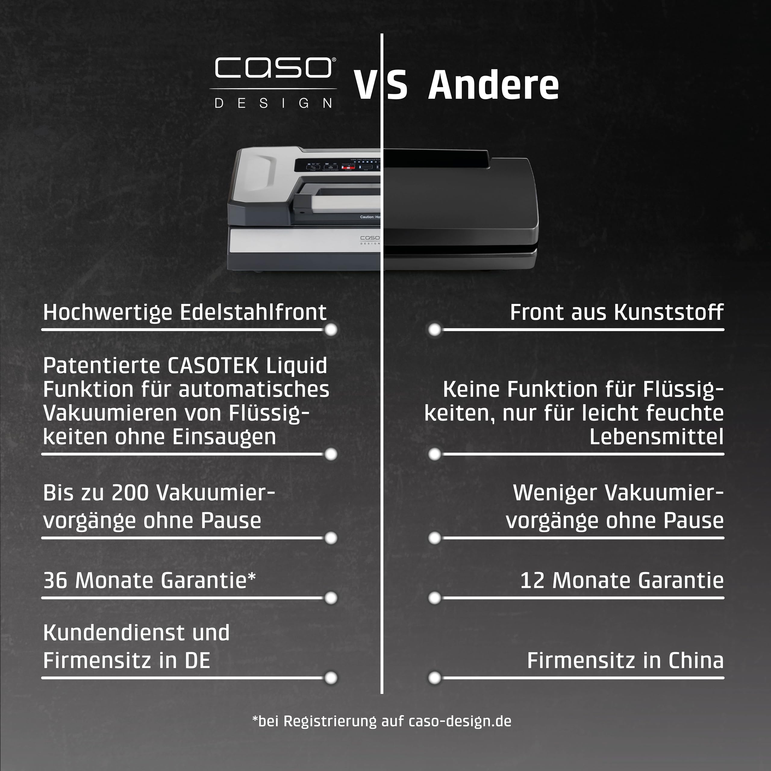 CASO VRH 790 advanced Pro - Vakuumierer, Vakuumiergerät, Testurteil Sehr Gut, 200 Vakuumiervorgänge non-stop, mit patentierter CASOTEK Liquid Funktion, doppelte Schweißnaht, inkl. Vakuumbeutel 9