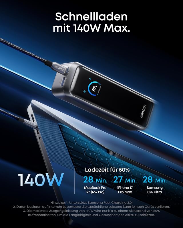 Prime Powerbank, 20100mAh 220W Max, 3 Ports, bidirektionales Laden