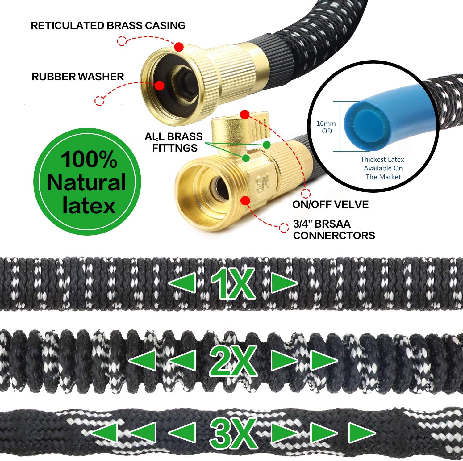 YKTOUIM 50FT Expandable Garden Hose, Garden Hose with 9 Functional Nozzles, Durable Three-Layer Latex Flexible Water Hose, Expandable Hose with 3/4" Solid Brass Fittings, Easy Storage Kink Free Hose : Garden & Outdoor