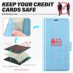 TUCCH Case Wallet for Galaxy S25 Ultra 5G, Magnetic