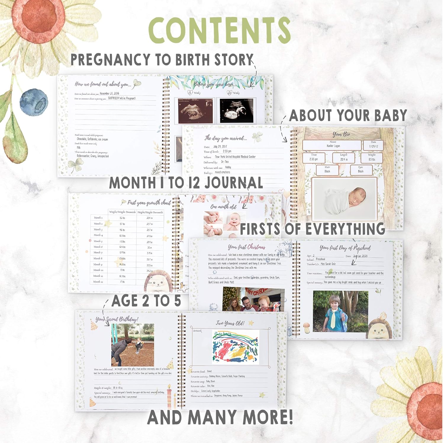Baby First 5 Years Memory Book Journal - 90 Pages Hardcover First Year Keepsake Milestone Newborn Journal for Boys, Girls - All Family, LGBT, Single Mom Dad, Adoptive (Wonderland) : Baby