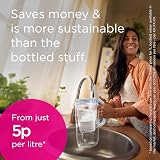 BRITA MAXTRA PRO Limescale Expert Filter Cartridge 3 Pack Original BRITA view 6