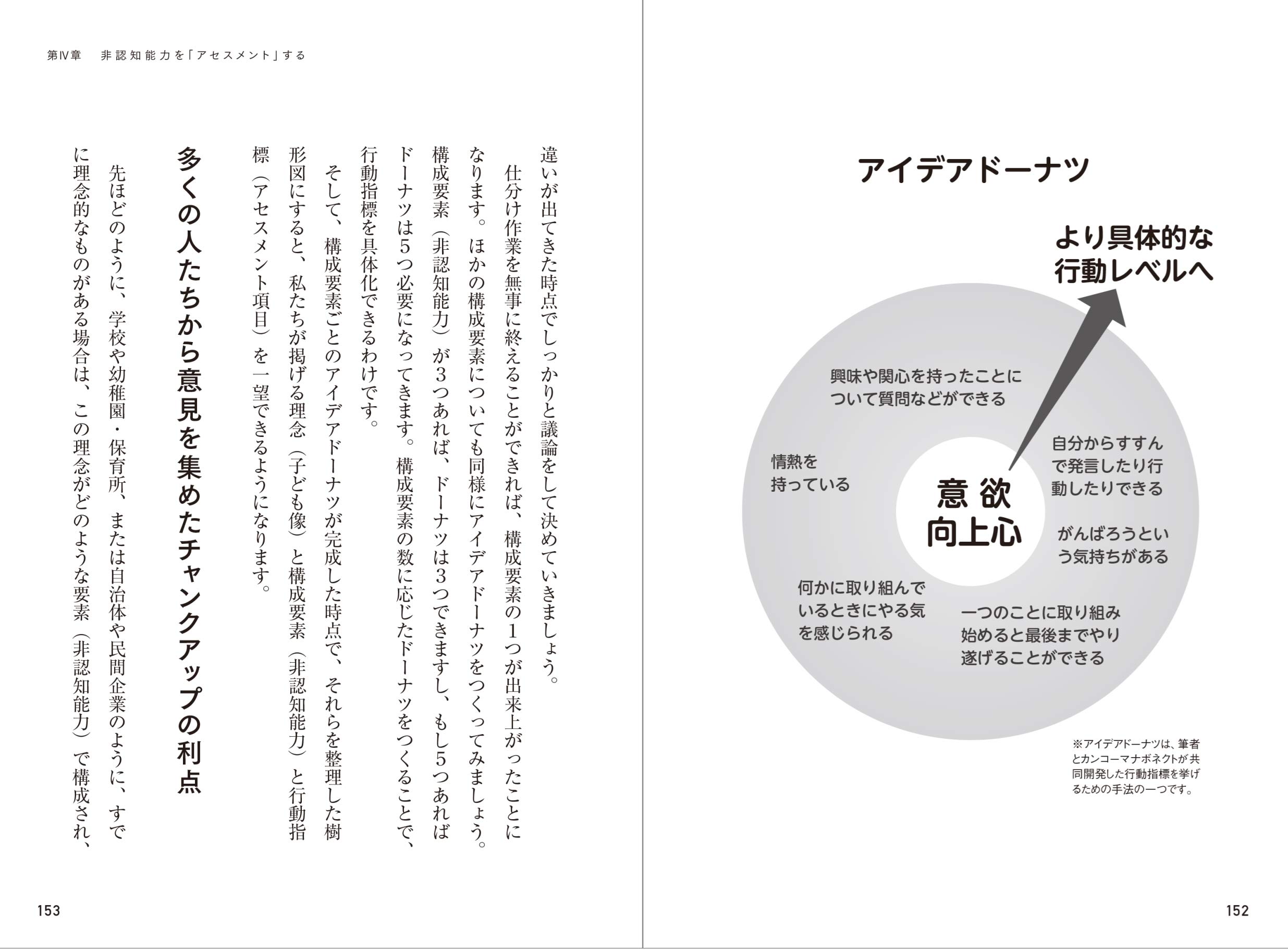 家庭 学校 職場で生かせる 自分と相手の非認知能力を伸ばすコツ 芳一 中山 本 通販 Amazon