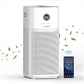 Freshpro HEPA Air Purifiers for Home Large Room, Covers Up to 3065 ft², UVC Light, H13 HEPA 4-in1 Air Filter, Pet Air Purifier Remove Pets Dander, Smoke Pollutants Odor, Allergies in Bedroom, KF-P31