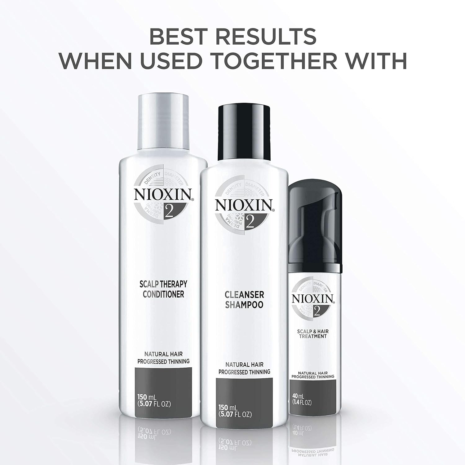 Nioxin Scalp Treatment for Fine Hair System 2 for Hair , 6.76 oz: Nioxin: Premium Beauty