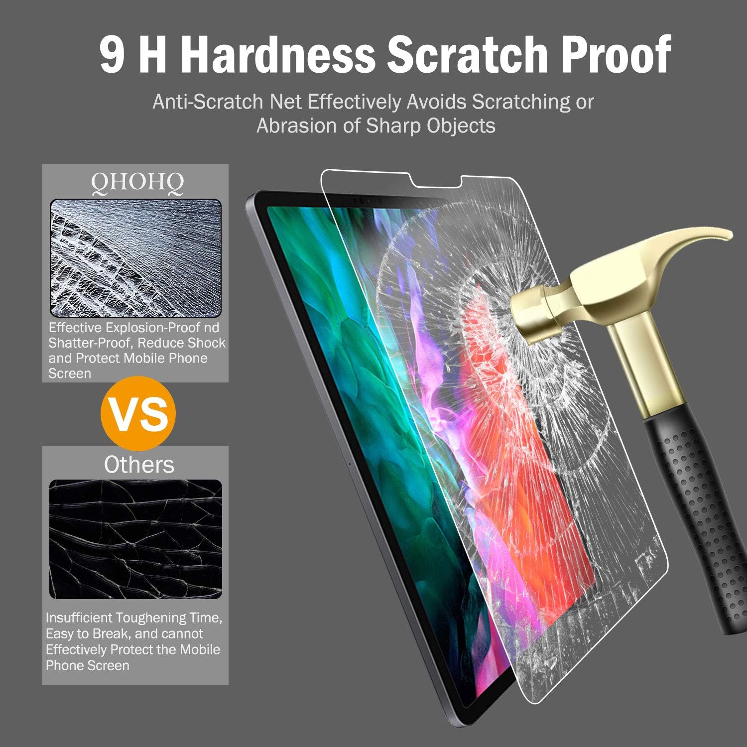 [2+2 Pack] QHOHQ Screen Protector for iPad Pro 12.9 2020 (4th Gen) with Camera Lens Protector,Tempered Glass Film,9H Hardness- HD - Anti-Fingerprint-Anti-Scratch,Compatible with Face ID ＆ Apple Pencil