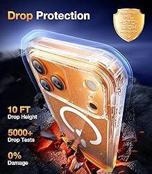 Diaclara Magnetic Designed for iPhone 17 Pro Case