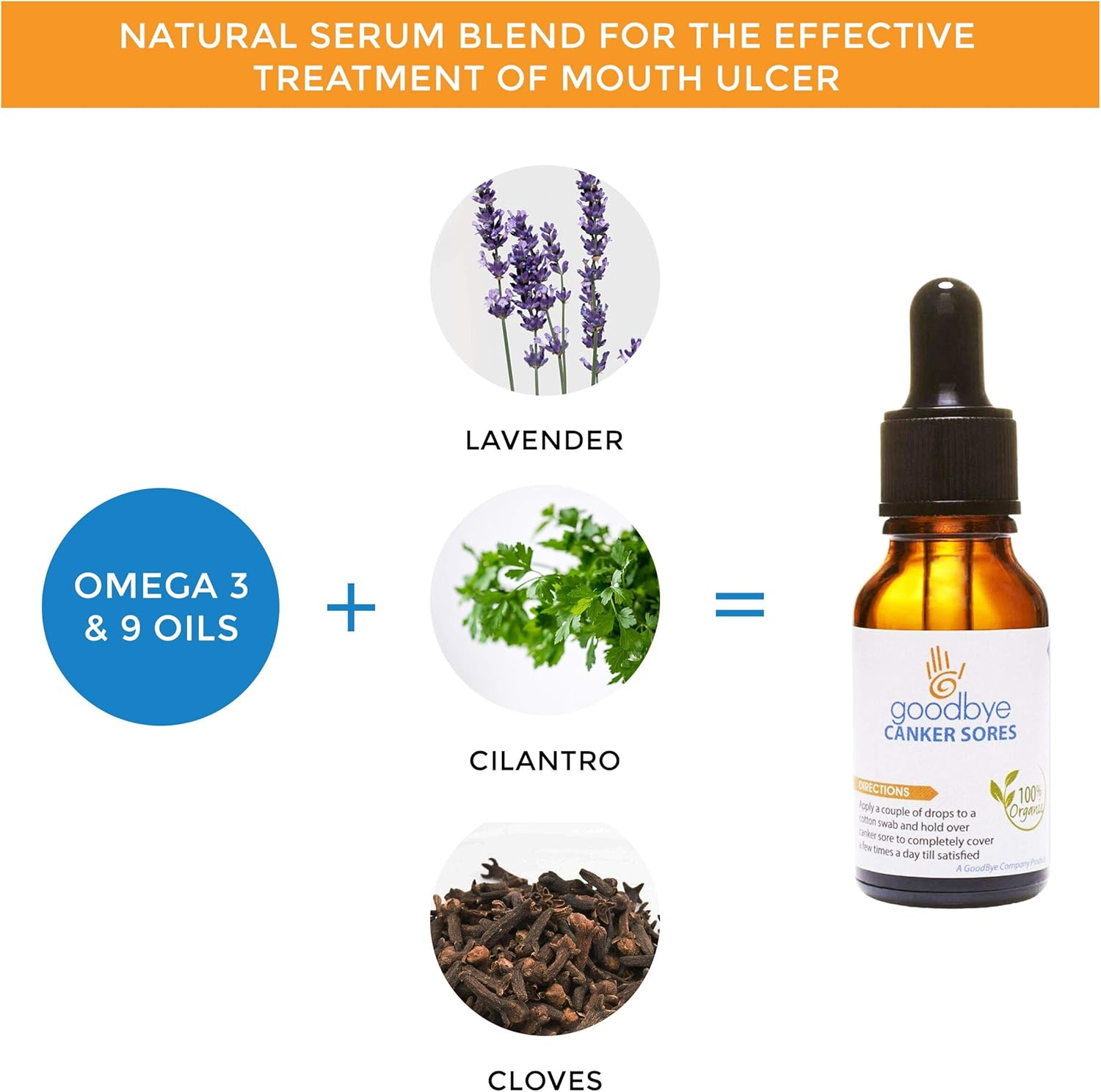 Goodbye Canker Sores - Mouth Ulcer Treatment | Essential Oil Serum for Canker Sore Relief | Apply Directly to Heal Blisters in The Mouth: Health & Personal Care