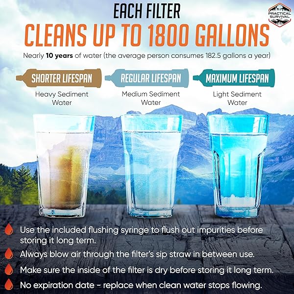 5 HIGH-CAPACITY EMERGENCY WATER STRAWS – LIGHTWEIGHT, REUSABLE, 1800-GALLON FILTERS FOR CAMPING, HIKING, TRAVEL, BIKING, SURVIVAL, AND EMERGENCY PREPAREDNESS – NO EXPIRATION DATE – PRACTICAL SURVIVAL