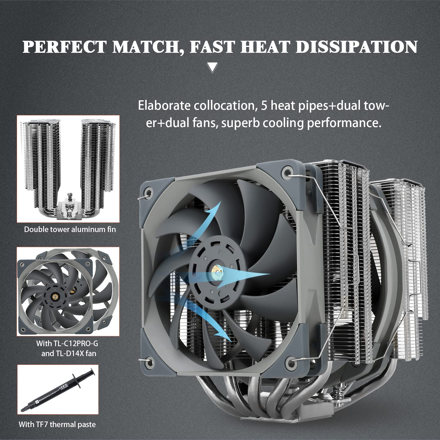 Thermalright FC140 CPU Cooler Dual Towers and Dual Fan, 5 * 8mm Heat Pipes, 4Pin PWM Fan with S-FDB Bearing, for AMD AM4 AM5 Intel 1150/1151/1200/2011/2066/1700/AM5