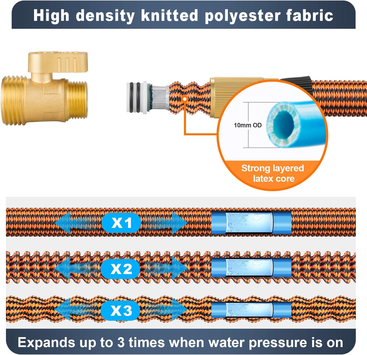 OUTZEST 50ft Expandable Garden Hose, Leakproof Lightweight Water Hose with 9 Functions Sprayer and Super Durable 3750D Fabric, Gardening Flexible Hose Pipe with Solid Brass Fittings : Garden & Outdoor