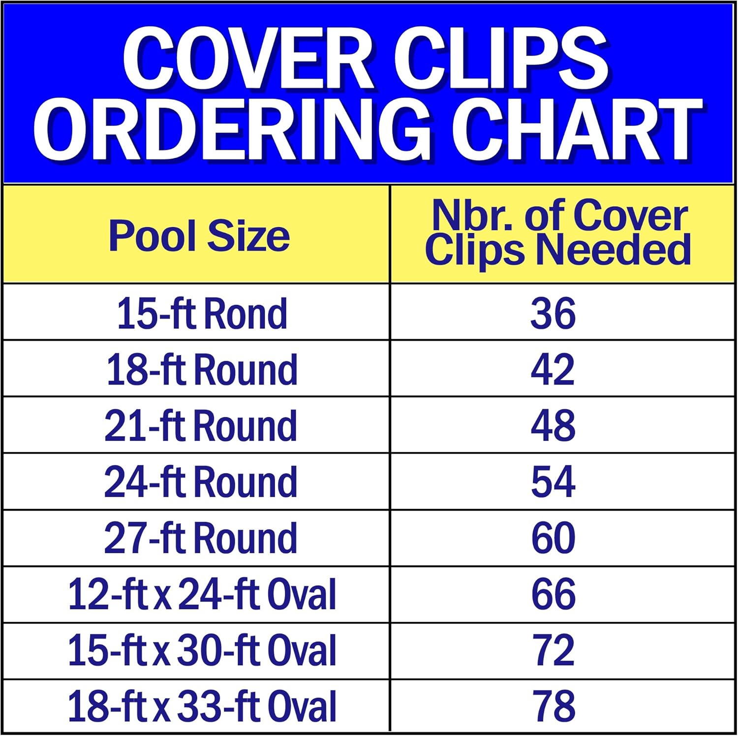 Blue Wave NW135-6 Cover Clips for Above Ground Pool Cover - 30 Pack (Cover clips ship in a variety of colors), Gray : Garden & Outdoor