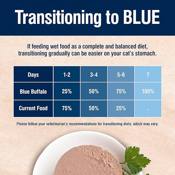 BLUE BUFFALO TRUE SOLUTIONS DIGESTIVE CARE WET CAT FOOD FOR ADULT CATS, MADE WITH NATURAL INGREDIENTS, CHICKEN, 3-OZ. CANS (24 COUNT)
