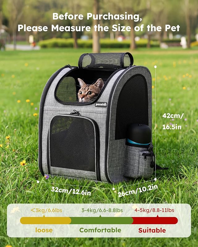 Hunderucksack und Katzenrucksack Atmungsaktiv bis 6kg - Grau