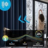 Deconovo Eyelet Curtain Navy Blue 55 x 96 Blackout Thermal Panel view 2