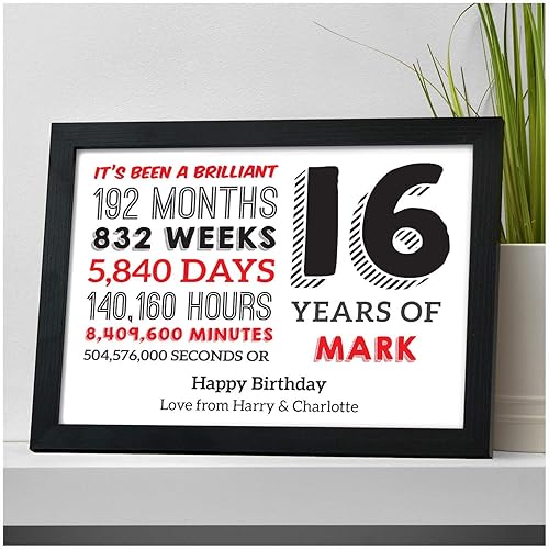 personalised birthday presents for him