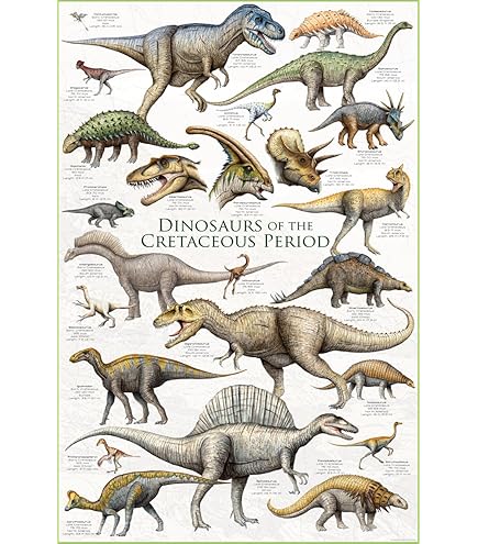 Hajime Sorayama 2G Dinosaur Poster Poster Poster : Amazon.ca: Home