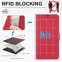 TUCCH Wallet Case for iPhone 14 Plus 6.7", [RFID
