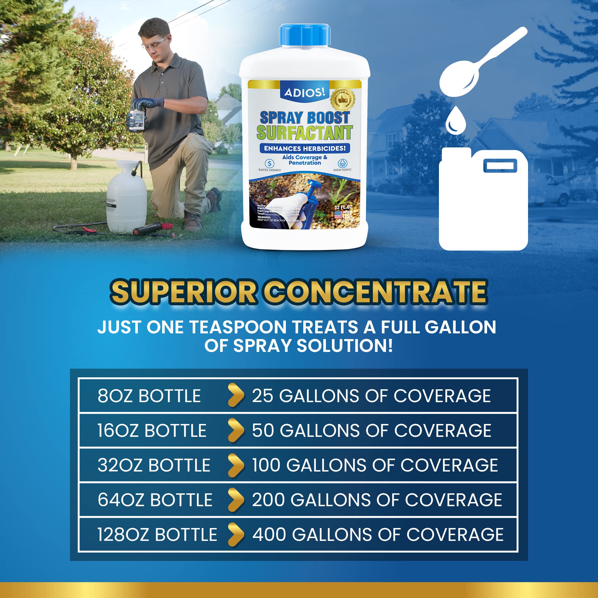 Mua Spray Boost Surfactant for Herbicide and Weeds, Makes 25 Gallons of ...