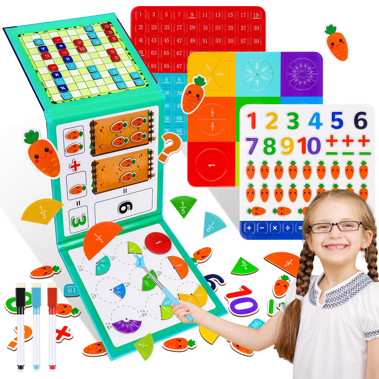 Meetory Magnetic Fraction Puzzle, Montessori Magnetic Book Fraction Puzzle for Science Educational Maths Learning Manipulatives Game for Elementary School Early Math Skills