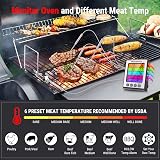 ThermoPro TP17H Digital Meat Thermometer with 4 Probes, Backlit view 2
