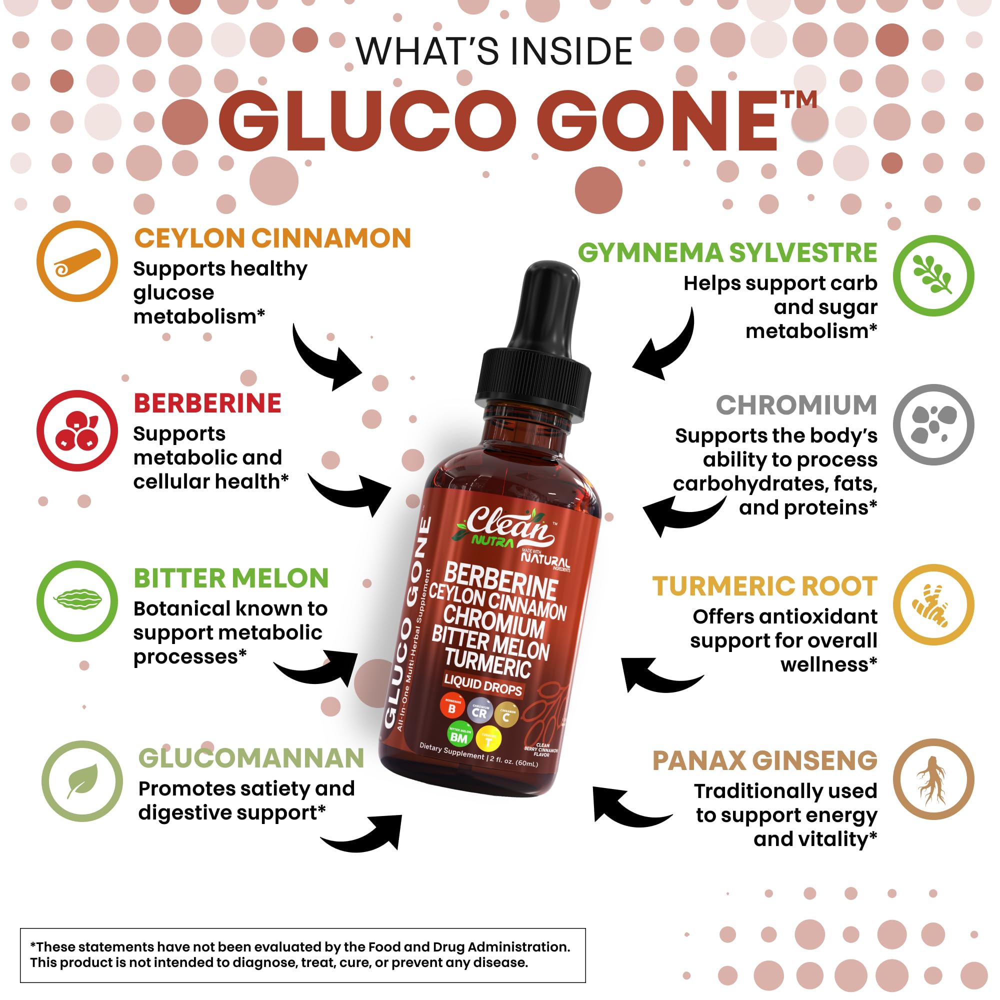 Clean Nutra Berberine with Ceylon Cinnamon Supplement Liquid Drops + Bitter Melon Extract, Glucomannan, Gymnema, Chromium, Turmeric, Organic Panax Ginseng, Moringa GLP-1 Support