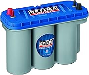 Optima Batteries 8052-161