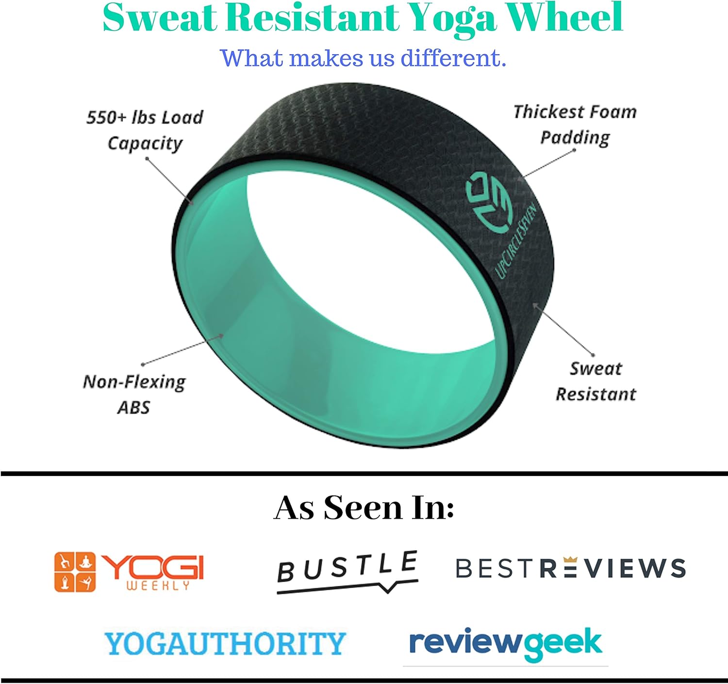 UpCircleSeven Yoga Wheel - [Pro Series] Strongest & Most Comfortable Yoga Prop Wheel - Perfect for Back Pain Stretching & Backbends, 12 x 5 in (Cyan) : Sports & Outdoors