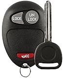 Discount Keyless Replacement Key Fob Car Remote and
