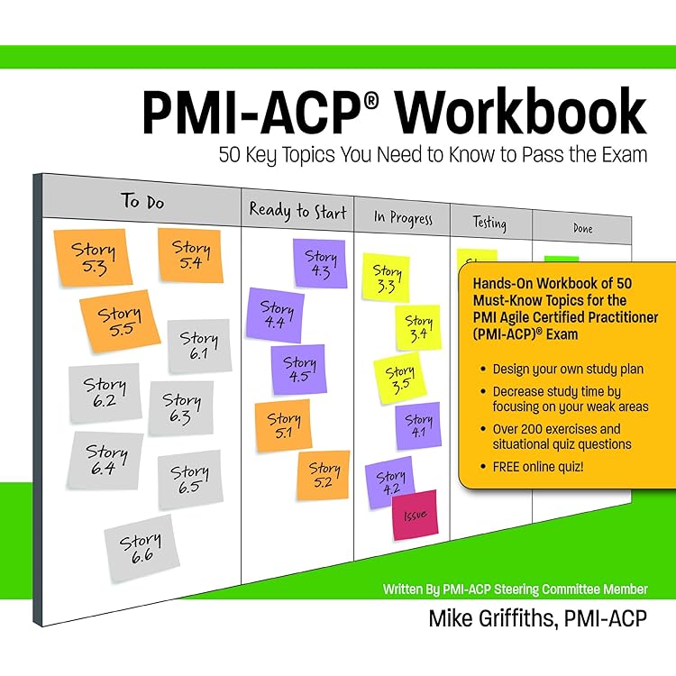 PMI-ACP Prüfungsfragen | Maxtic