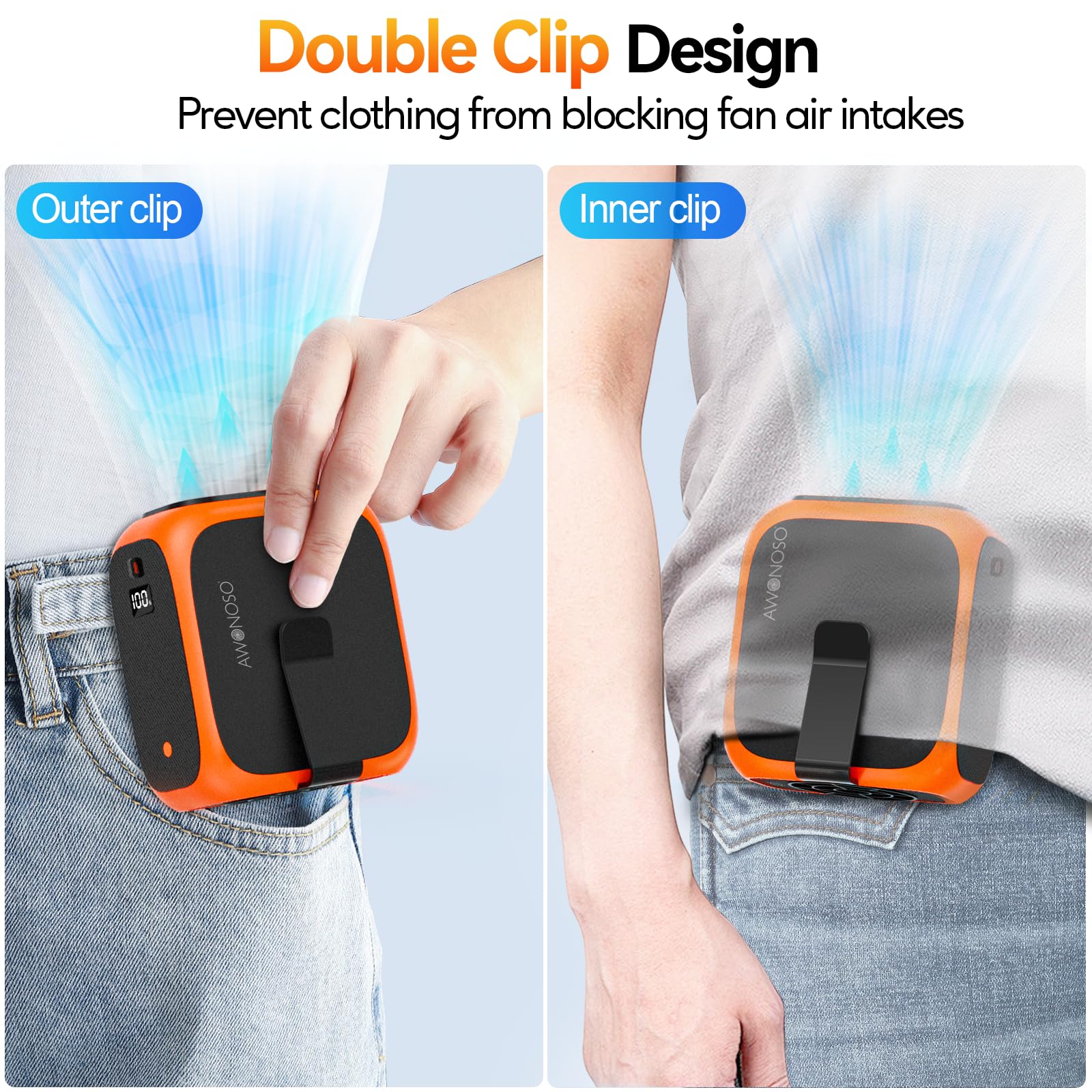 16000RPM Portable Waist Fan Clip in Wearable Belt Personal Fan, 14000mAh Minimum Gear Endurance Up to 24 hours, 3 Speed Neck Desk Fans, Wearable Body Shirt Belt Fans Outdoor, Worksite (Gray)