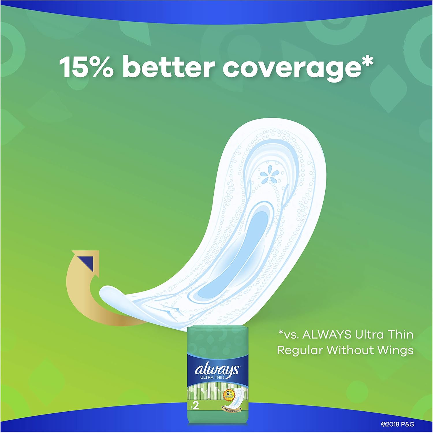 ALWAYS Ultra Thin Size 2 Super Pads Without Wings Unscented, 40 Count (Pack of 3): Health & Personal Care