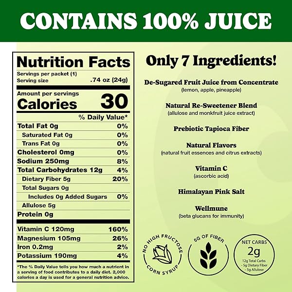 ZERO SUGAR LEMON HYDRATION JUICE PACKETS – 100% SUGAR FREE, NATURAL SWEETENED, DIABETIC, KETO & FASTING FRIENDLY – MADE WITH REAL FRUIT & CLEAN INGREDIENTS – ALL SUGAR REMOVED NATURAL BEVERAGE JUICE -10 STICKS