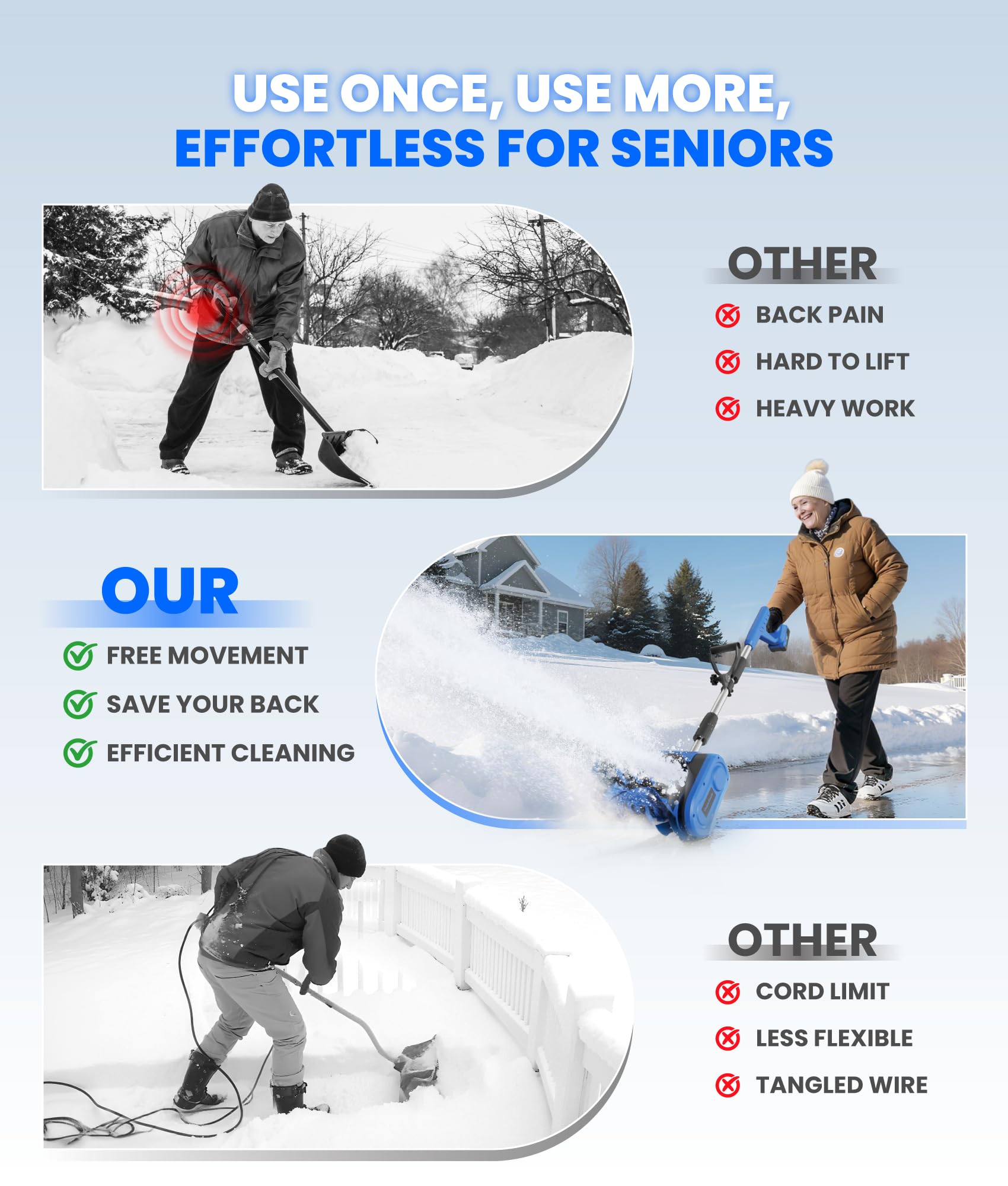 ThawTech Cordless Electric Snow Shovel, 21V, 12-Inch, Adjustable Directional Plate, with 4 Ah Battery and Charger, Electric Snow Blower for Driveway, Steps and Walkways