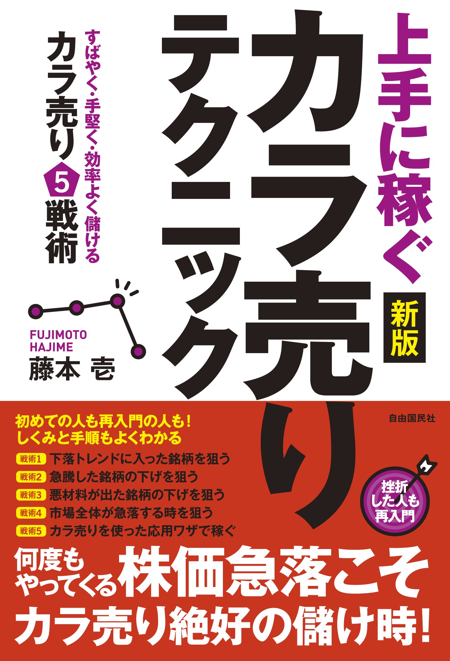 住友 建設 株価 三井