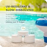 CUQOO Pure Splash 1kg Chlorine Tablets with Dispenser & Test Strips view 5