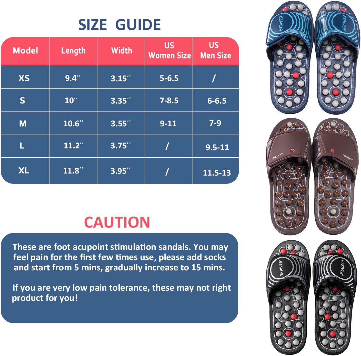 BYRIVER Acupressure Slide Slippers Plantar Fasciitis Foot Massager, Jade Indoor Massage Flip Flops Shoes, Reflexology Sandals Relaxation Gifts for Mom dad (03S): Health & Personal Care