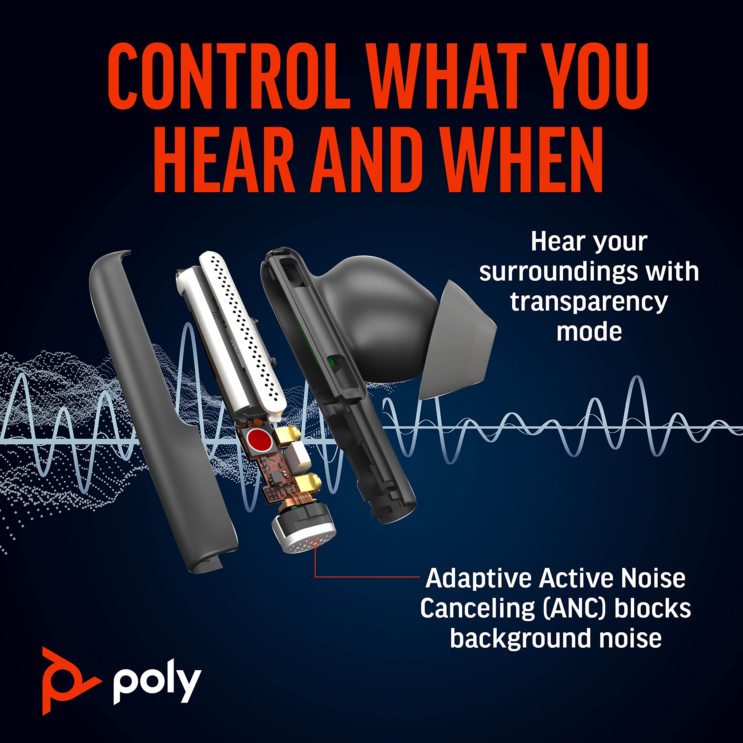 Poly Voyager Free 60+ UC True Wireless Earbuds (Plantronics) – Noise-Canceling Mics for Clear Calls – ANC – Smart Charge Case w/Touch Controls–Works w/iPhone,Android,PC/Mac,Zoom,Teams–Amazon Exclusive