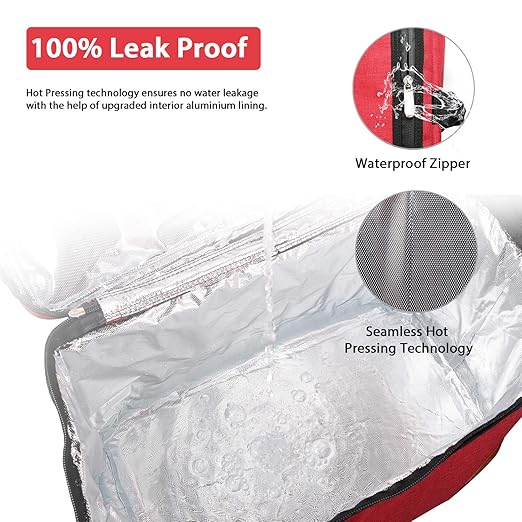 Sekey Bolsa Térmica 24L, Bolsa Nevera portátil, Bolsa de Picnic ...