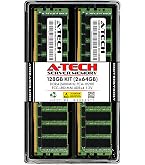 A-Tech 128GB (4x32GB) DDR4 2666 MHz UDIMM PC4-21300 (PC4-2666V