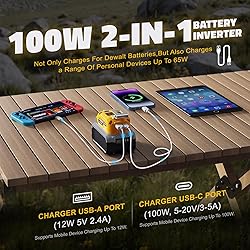 100W USB Battery Adapter Compatible with Dewalt
