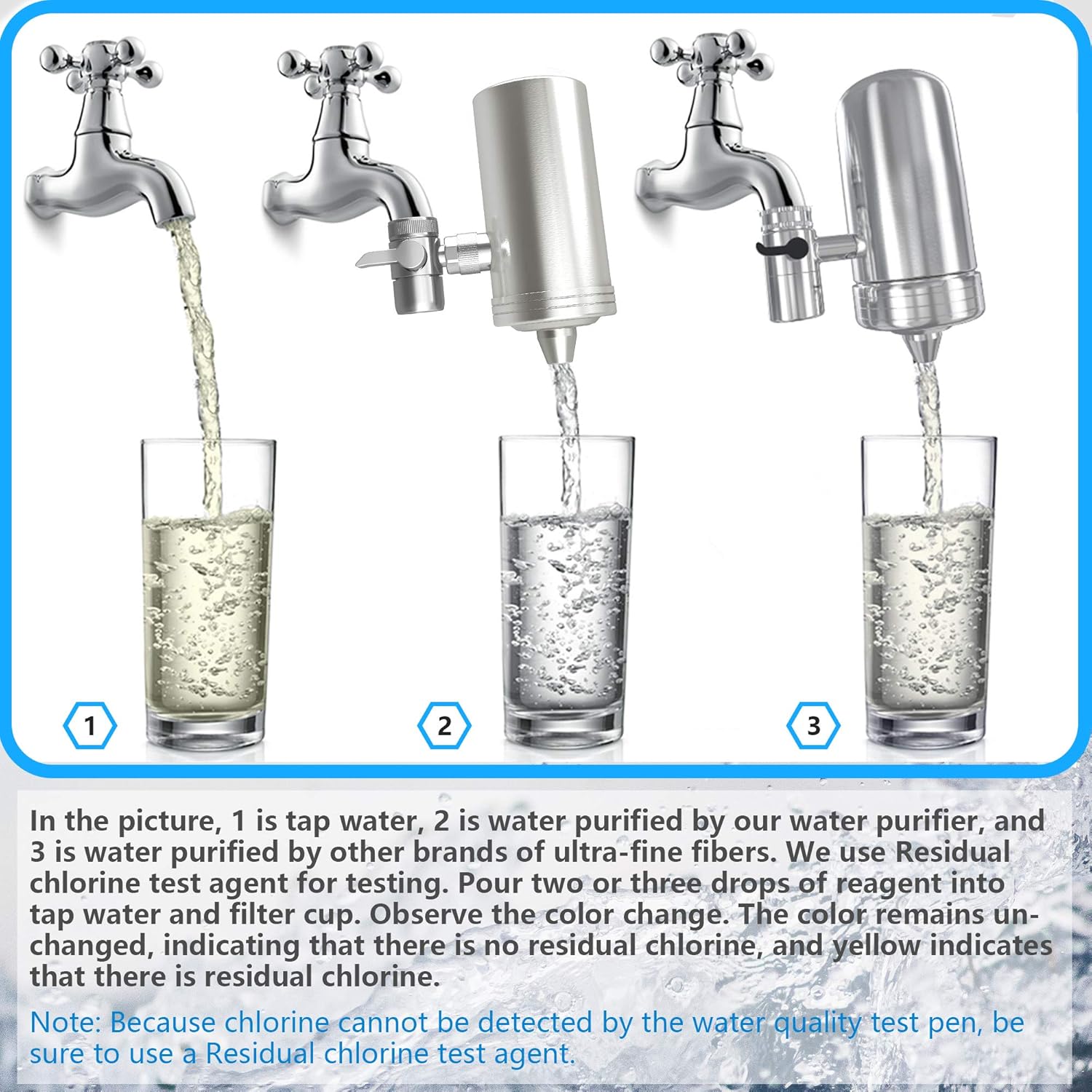 XOOL Faucet Water Filter, 304 Stainless-Steel Filtration System, Double Outlet, Large Water Flow, Water Purifier, Reduce Chlorine, Lead Reduction, Fits Standard Faucets (2 Filter Cartridges): Home & Kitchen