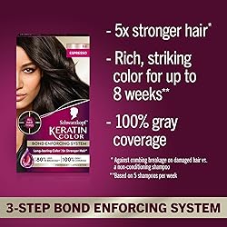 Schwarzkopf Keratin Color Permanent Hair Color, 3.0