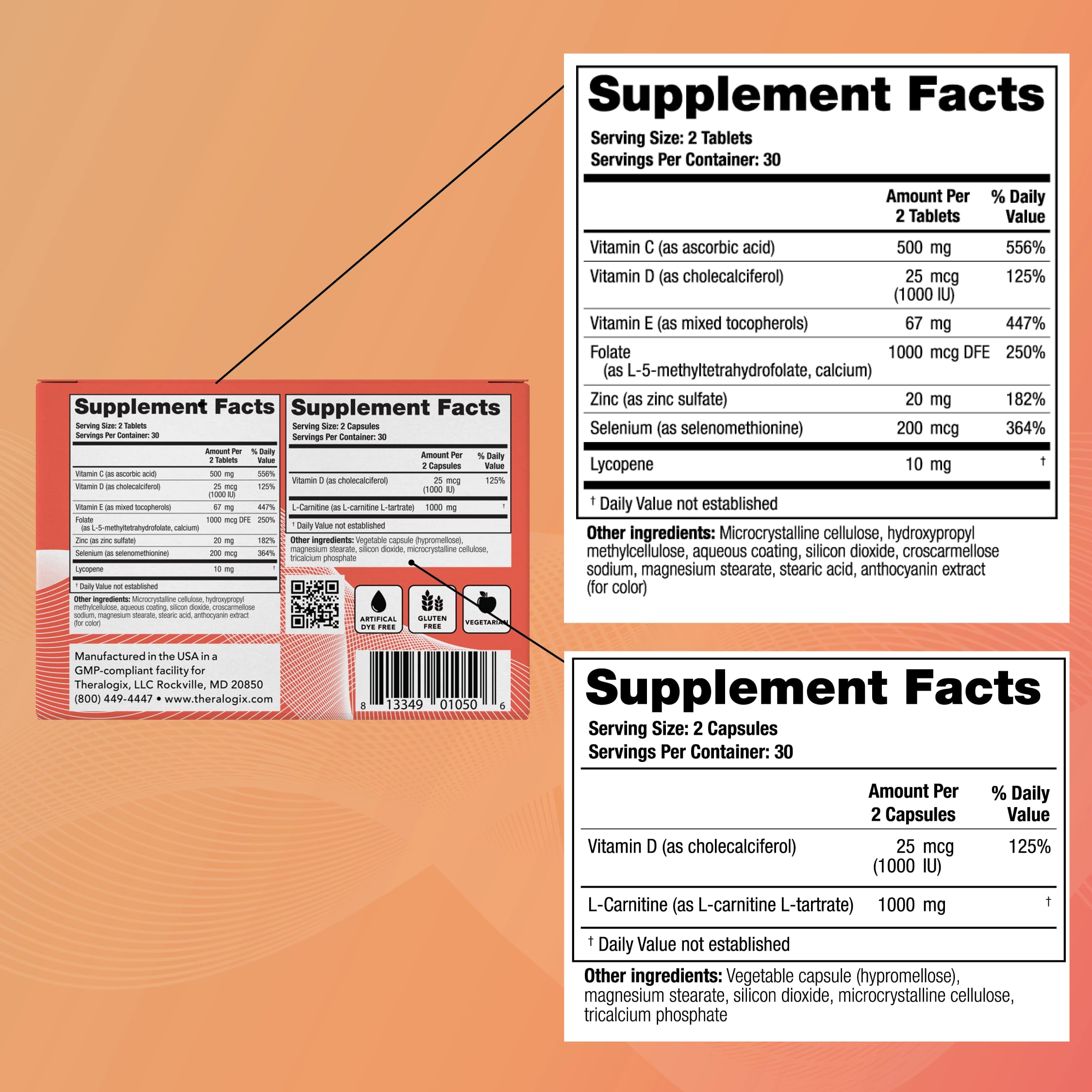 Theralogix ConceptionXR Motility Support Formula - Men's Preconception Vitamins for Fertility Support - Male Fertility Supplements for Sperm Health* - NSF Certified - 60 Tabs + 60 Caps (30-Day Supply)